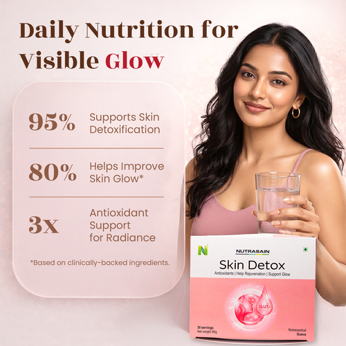 Nutrasain Skin Detox