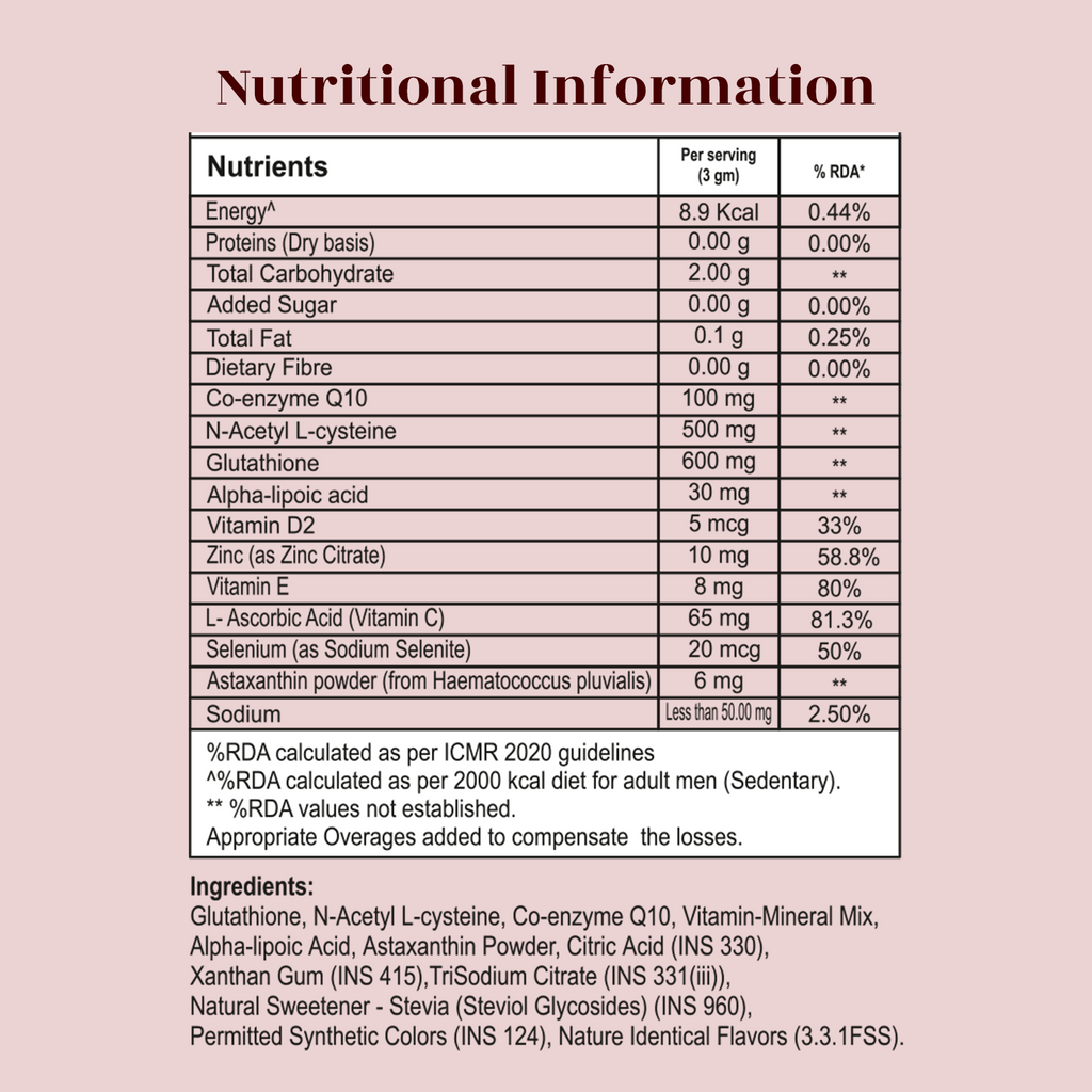 Nutrasain Skin Detox