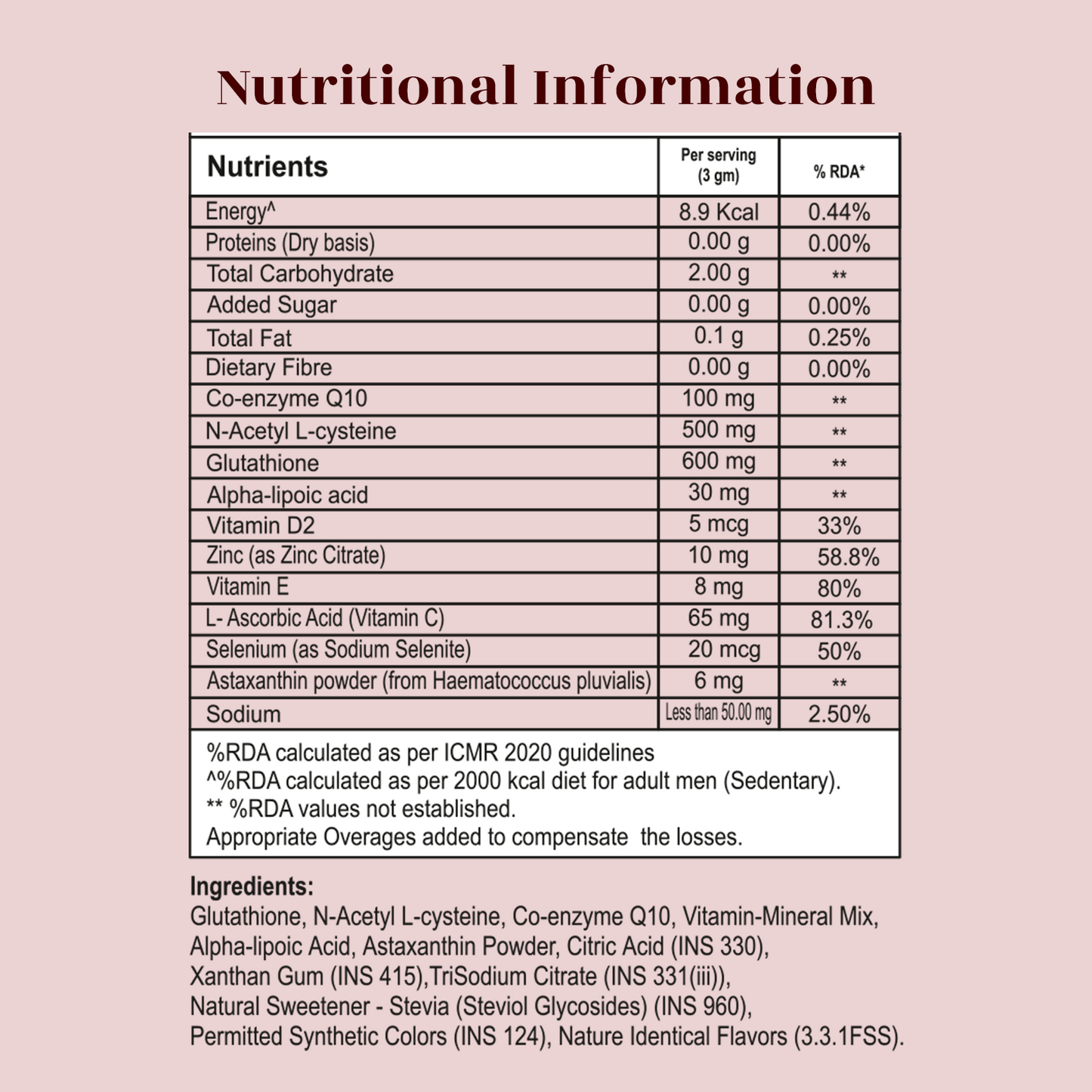 Nutrasain Skin Detox