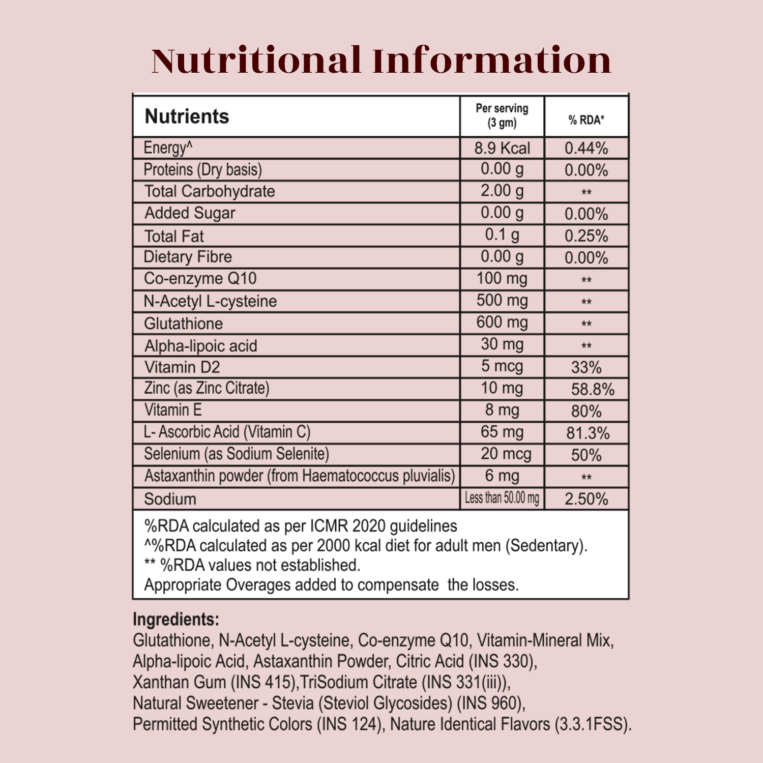 Nutrasain Skin Detox