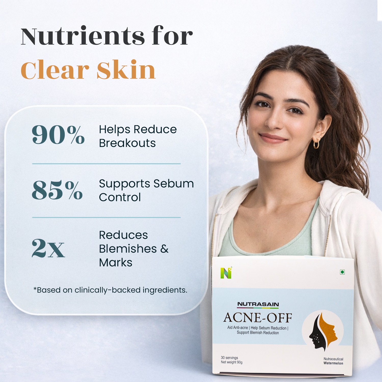Nutrasain Anti Acne