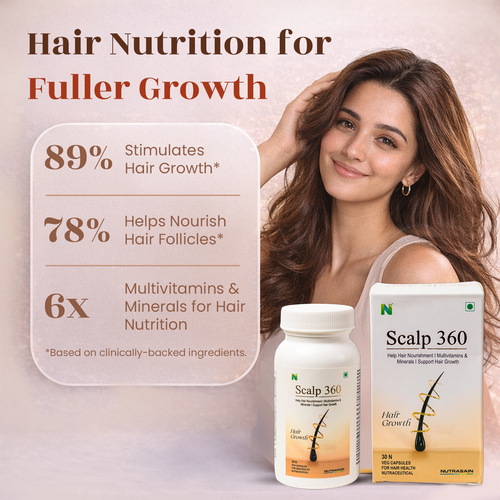 Nutrasain Scalp 360