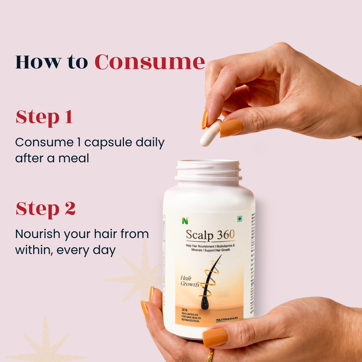 Nutrasain Scalp 360