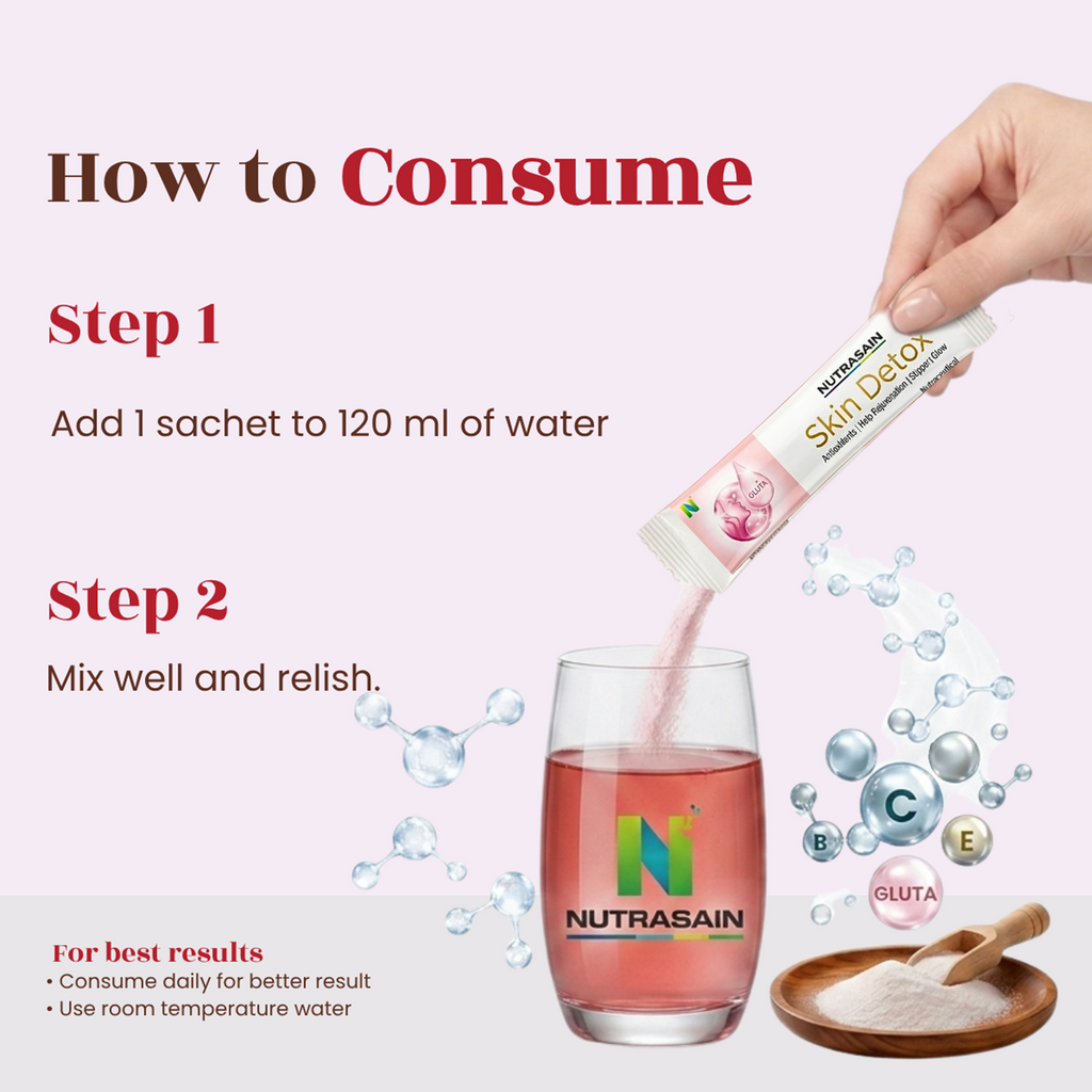 Nutrasain Skin Detox