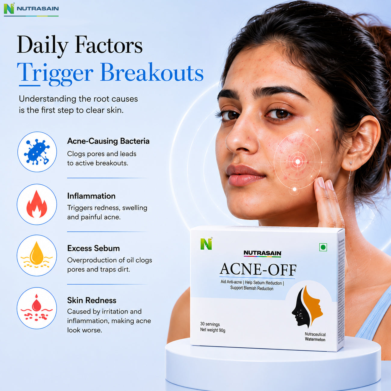 Nutrasain Anti Acne