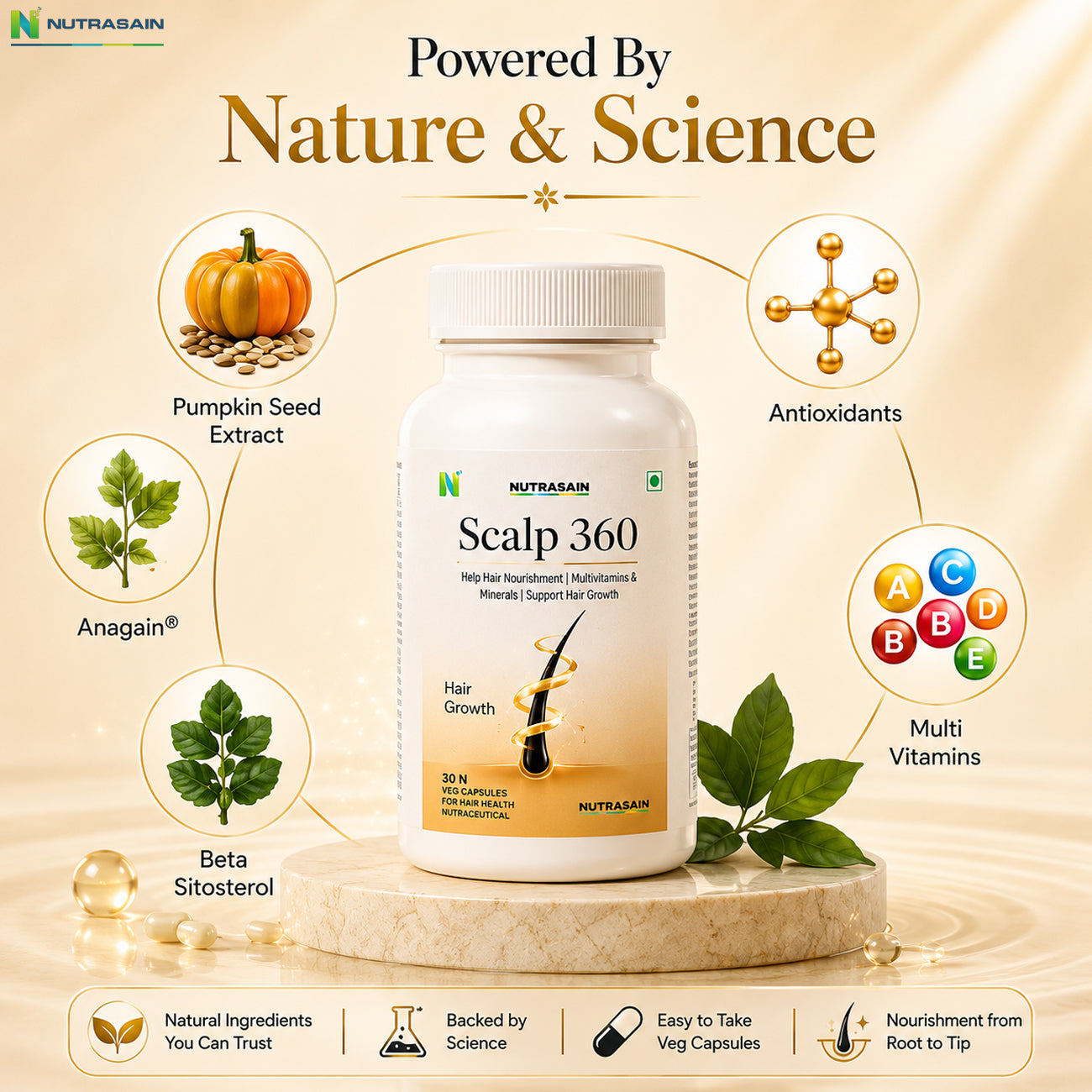 Nutrasain Scalp 360