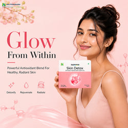 Nutrasain Skin Detox