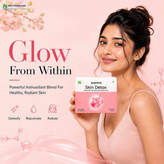 Nutrasain Skin Detox